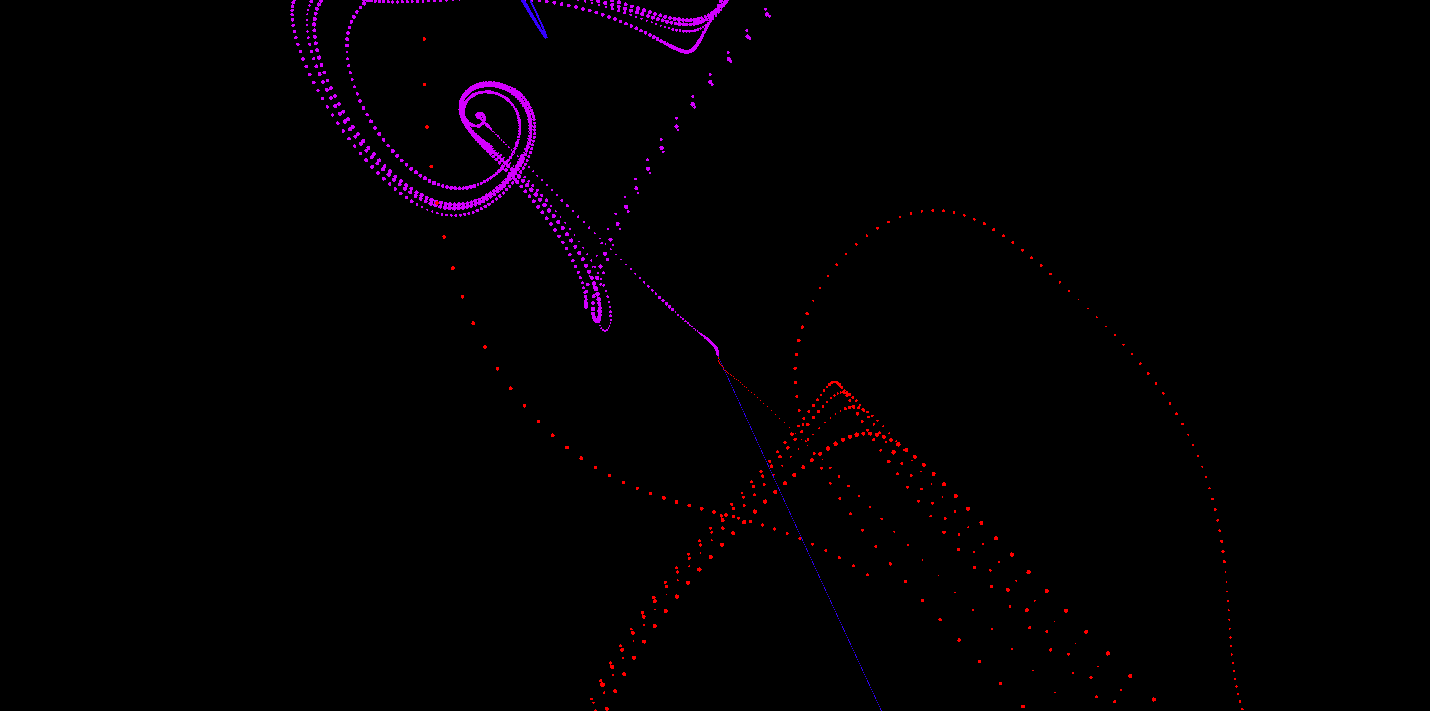 A Tale of Audio Generated Strange Attractors